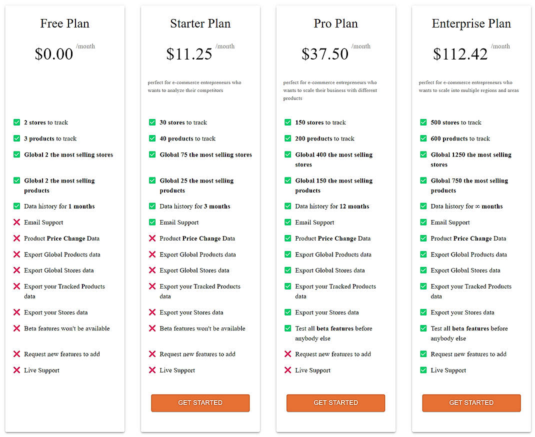 Pricing screenshot