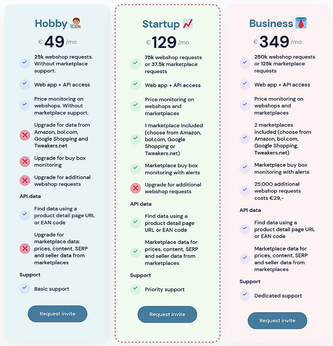 Pricing screenshot