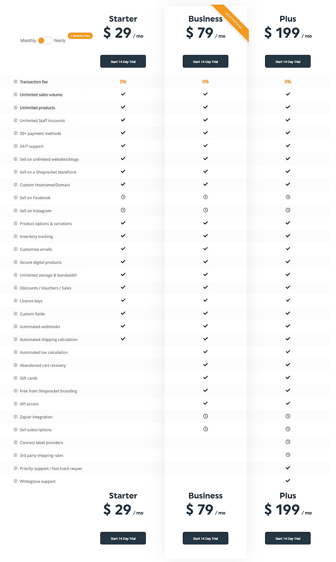 Pricing screenshot