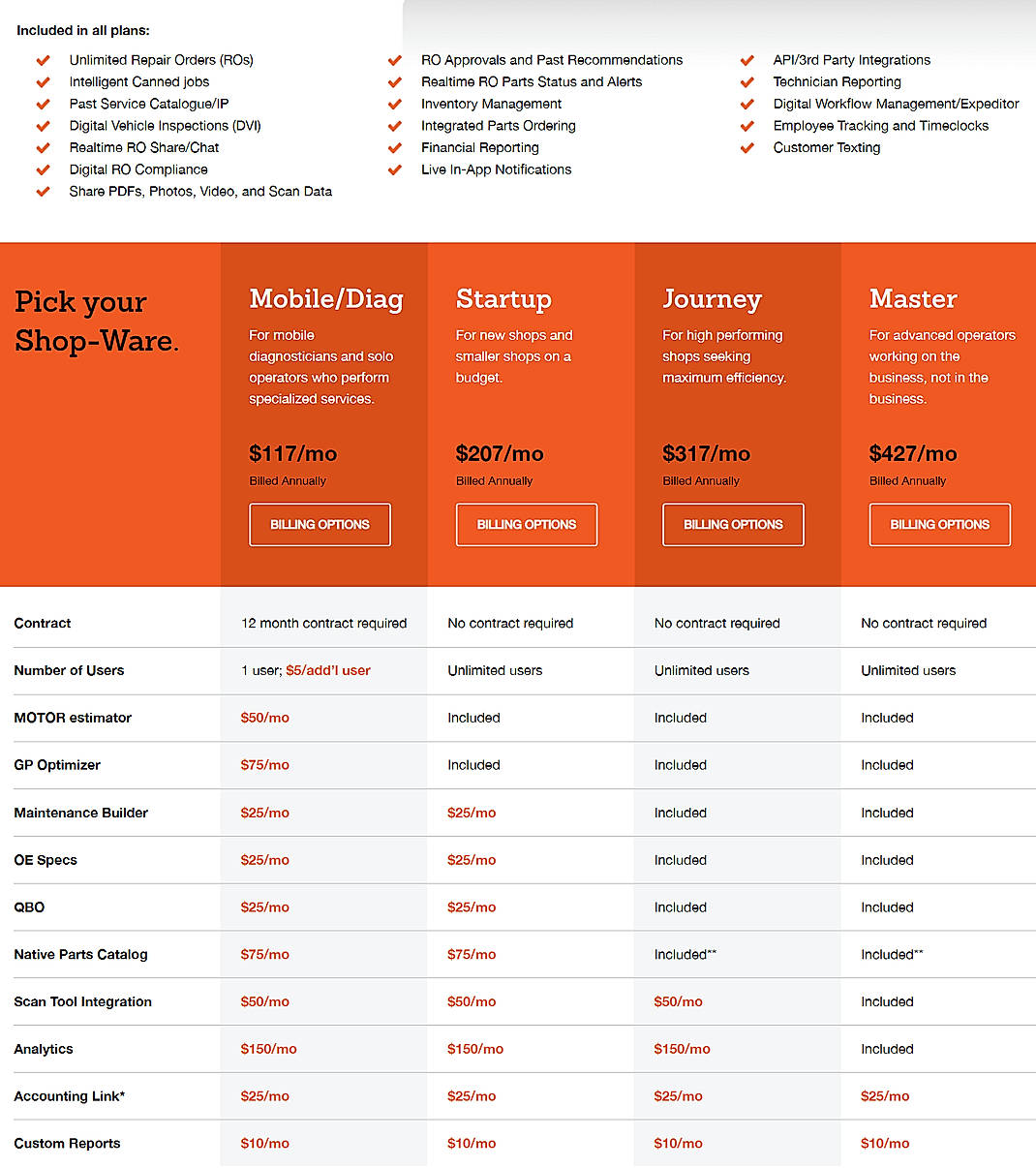 Pricing screenshot