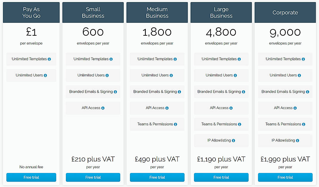 Pricing screenshot