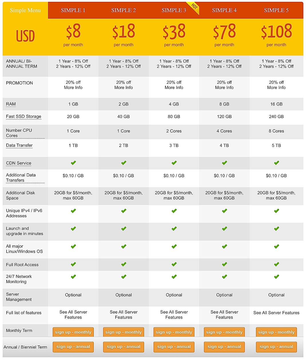 Pricing screenshot