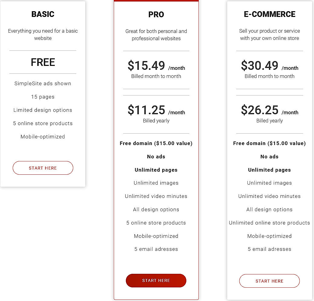 Pricing screenshot