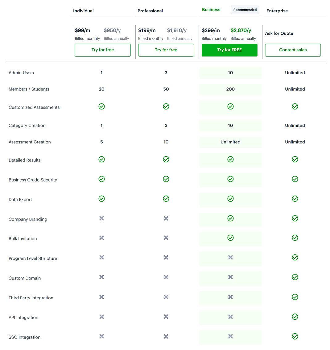 Pricing screenshot