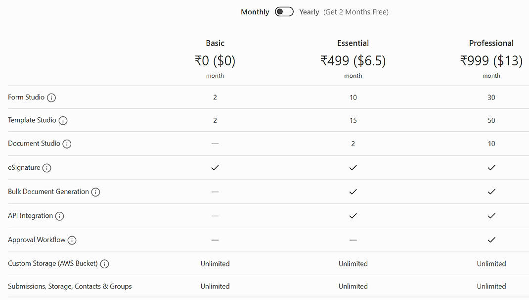 Pricing screenshot