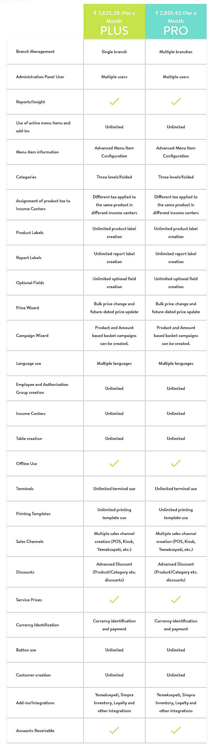Pricing screenshot