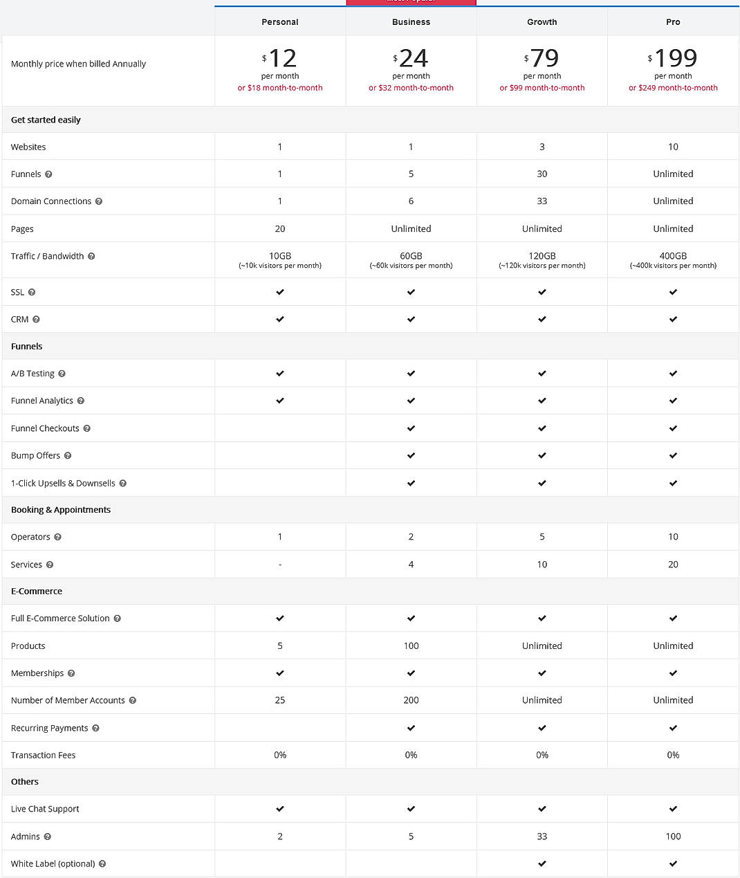 Pricing screenshot