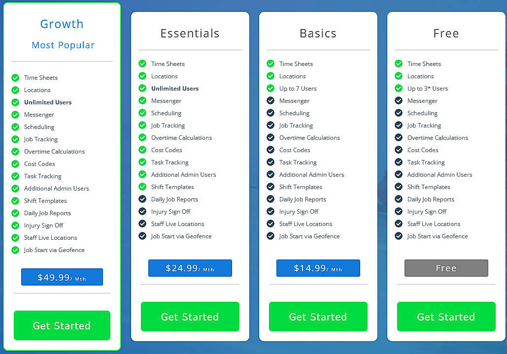Pricing screenshot