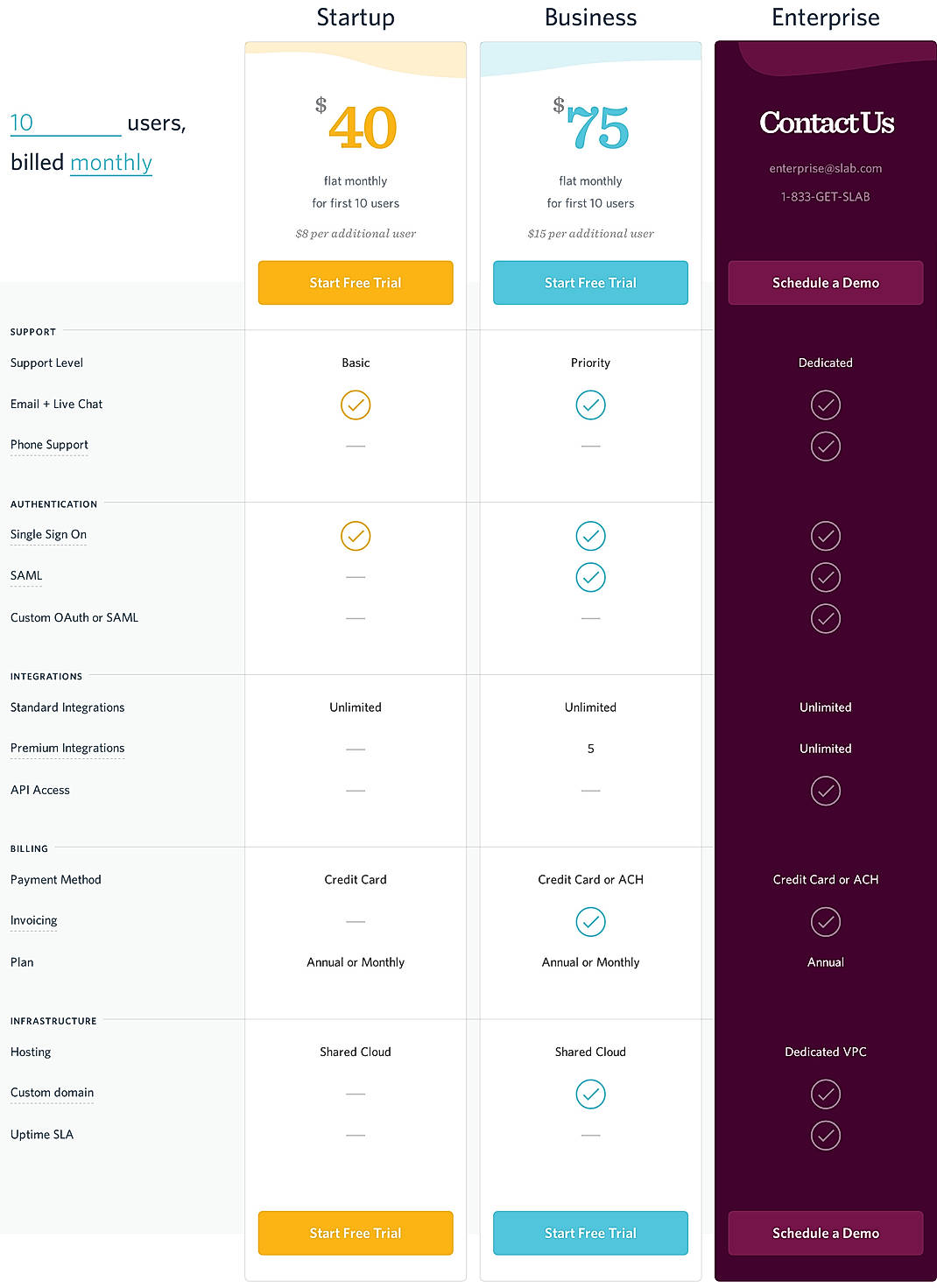 Pricing screenshot