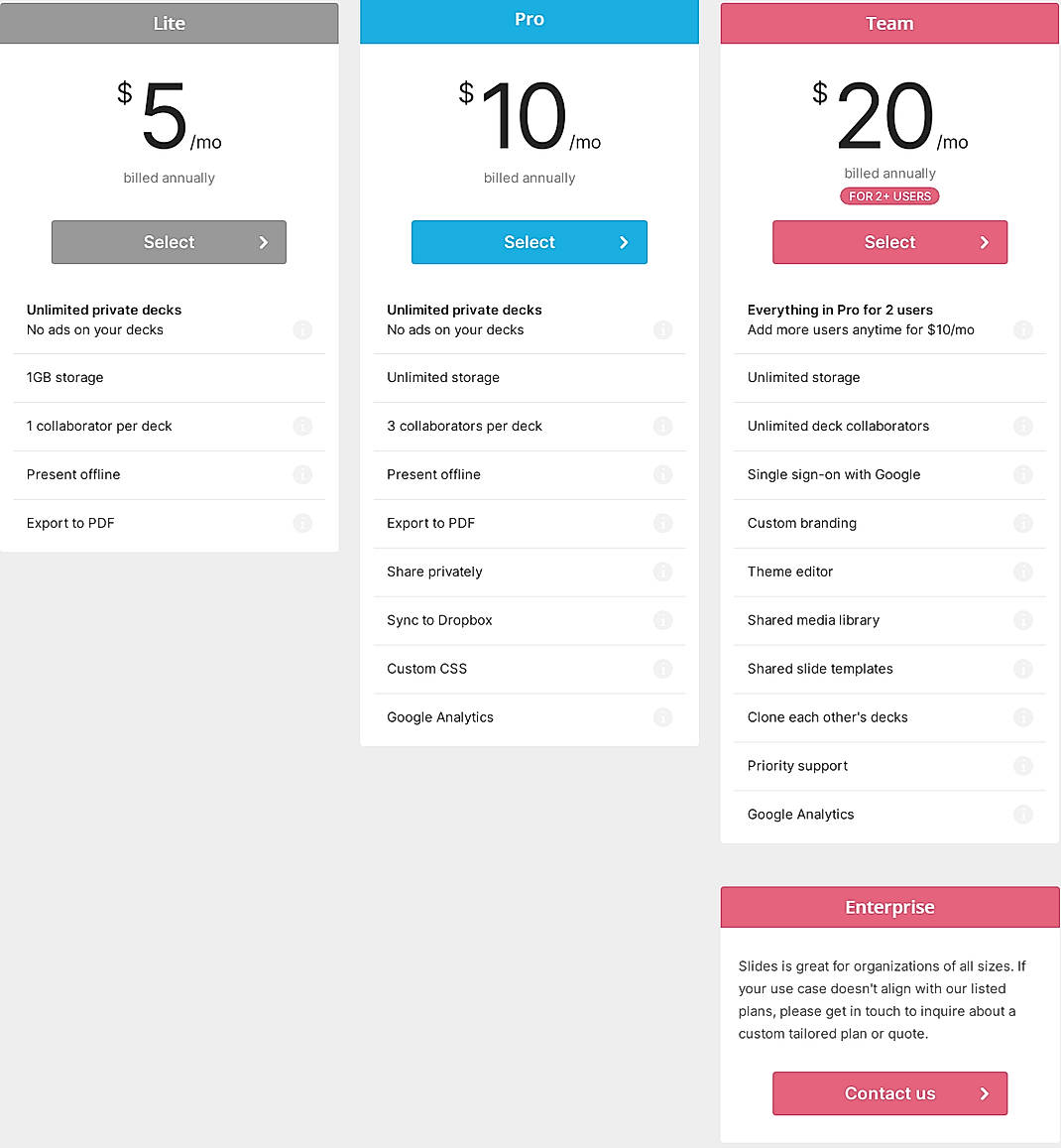 Pricing screenshot