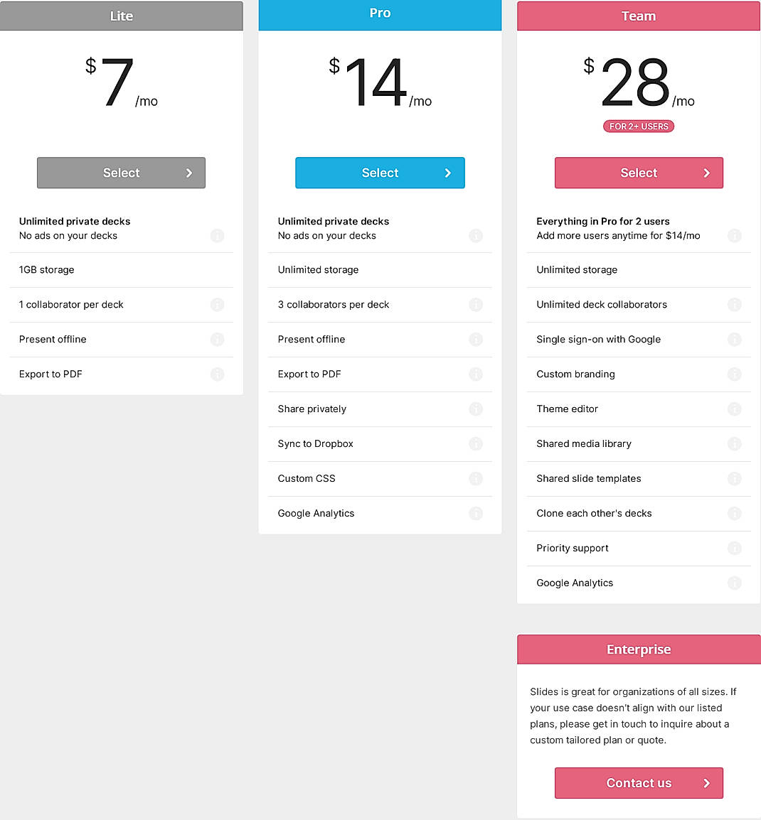 Pricing screenshot