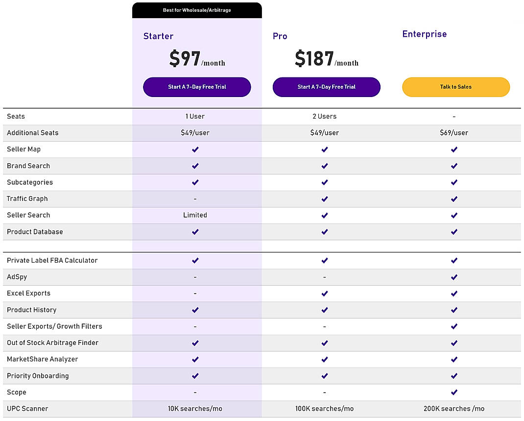 Pricing screenshot