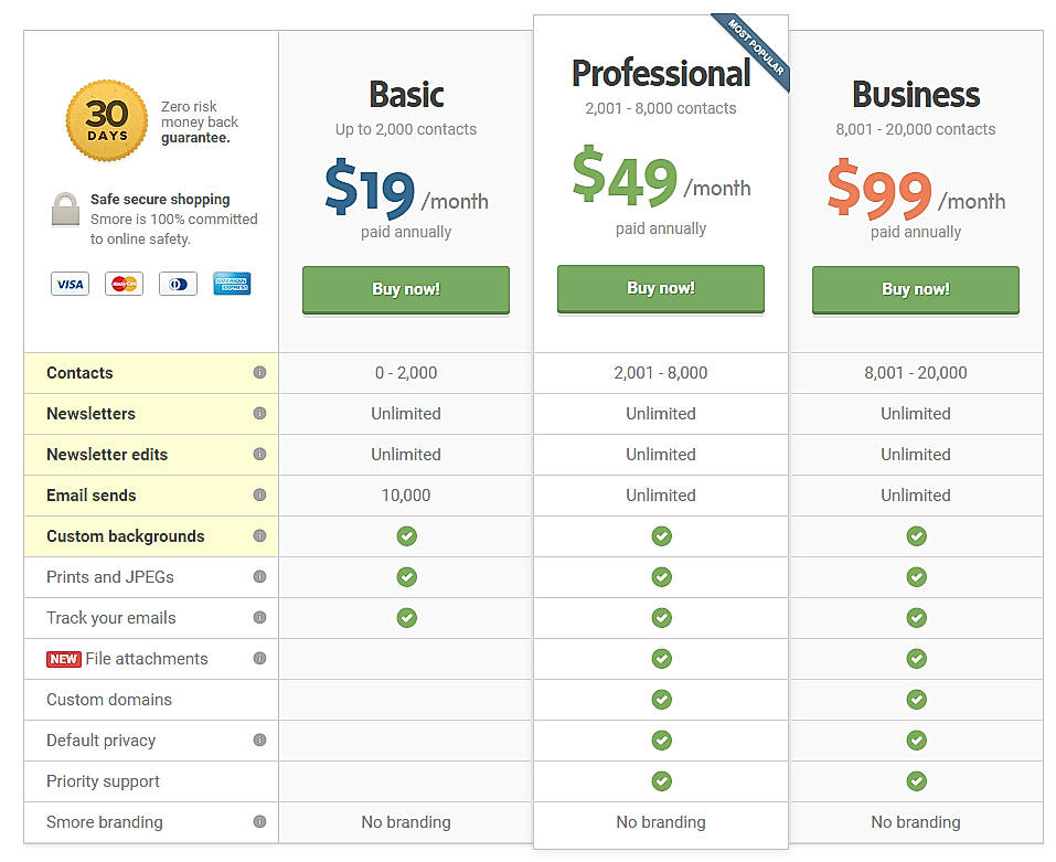 Pricing screenshot