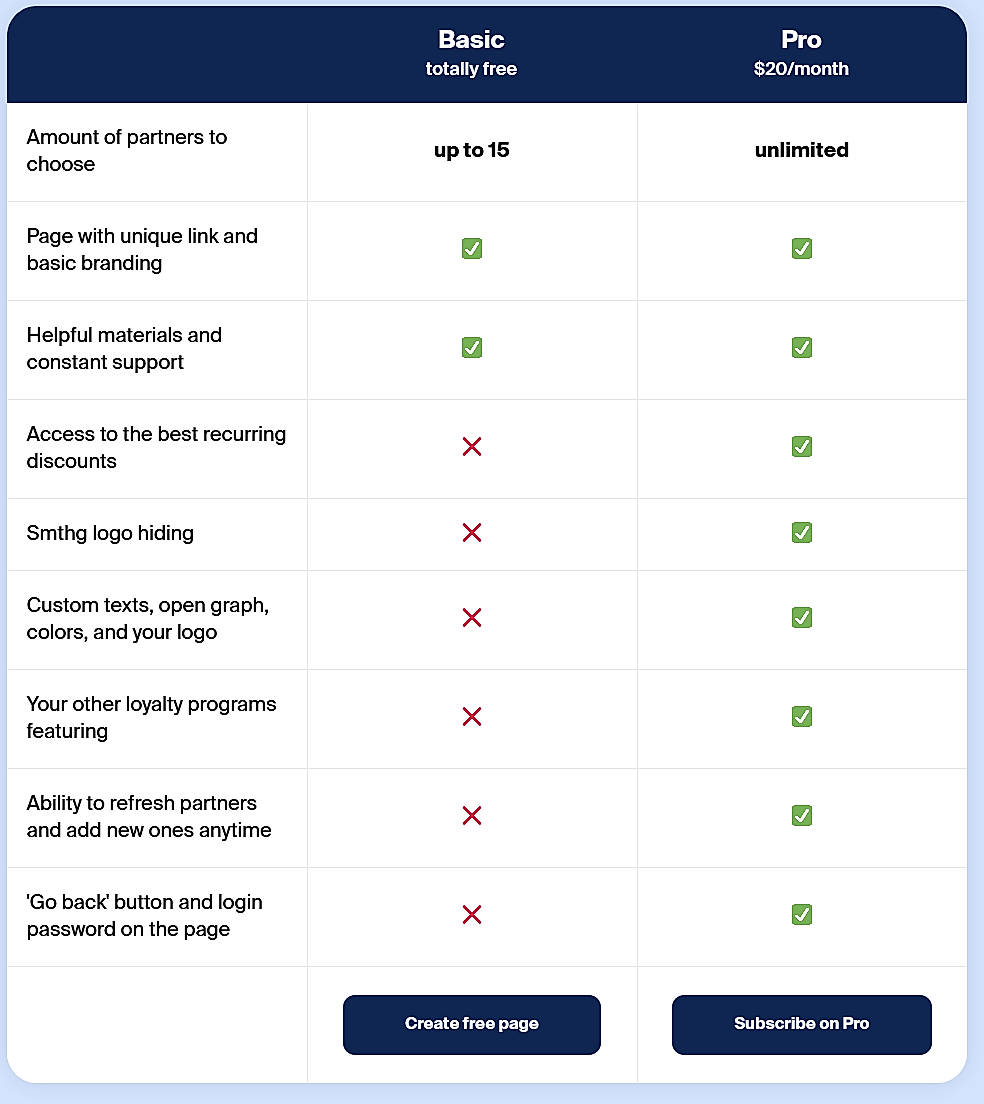 Pricing screenshot