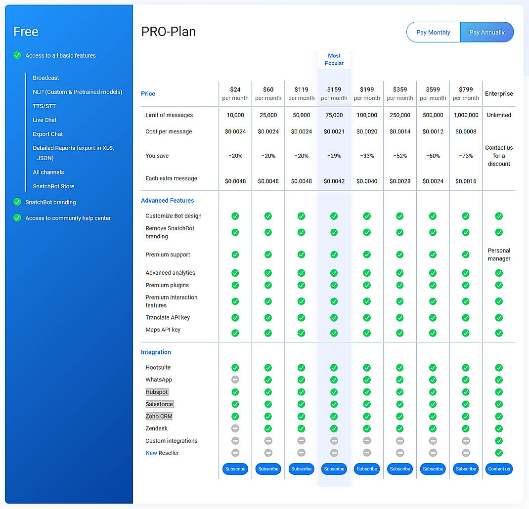Pricing screenshot