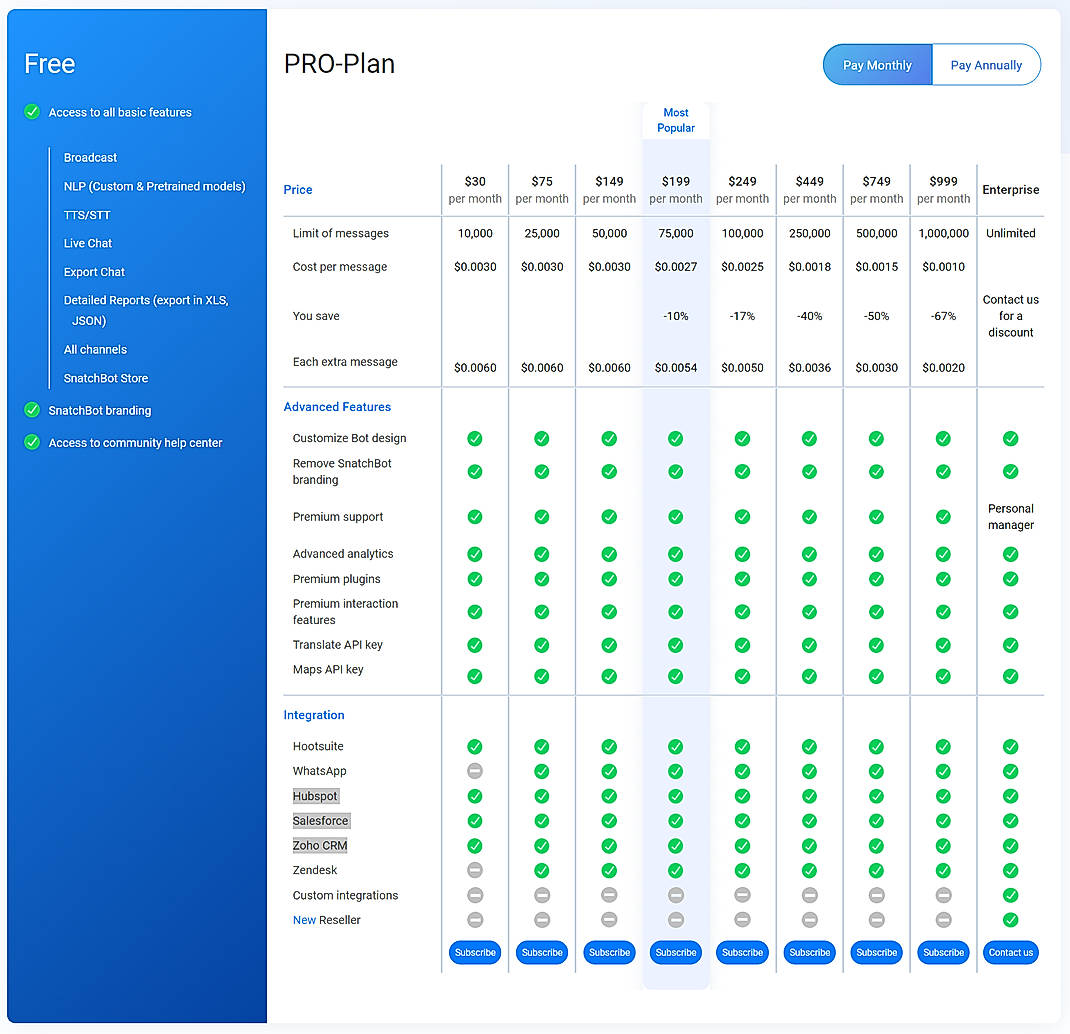 Pricing screenshot