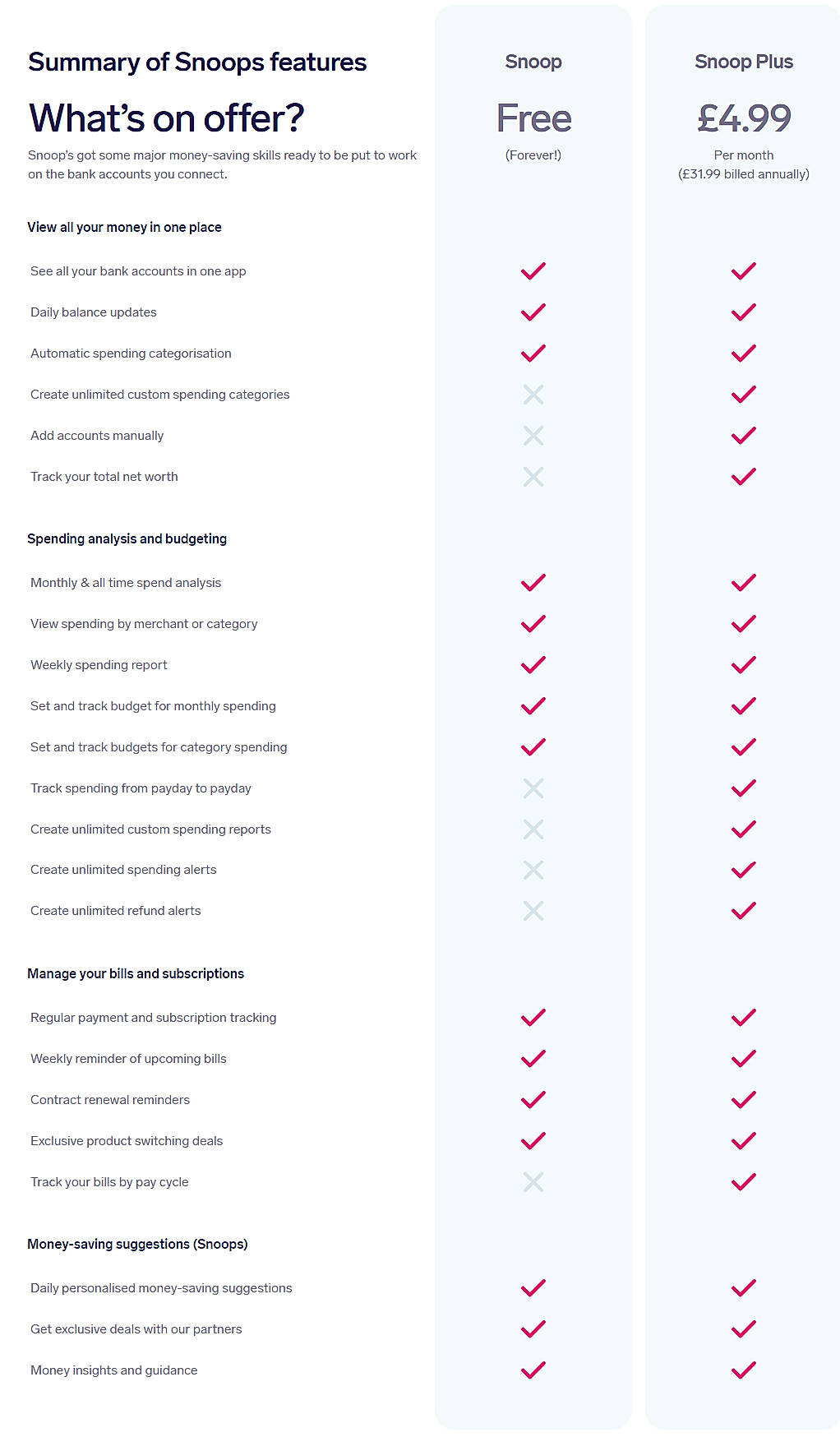 Pricing screenshot