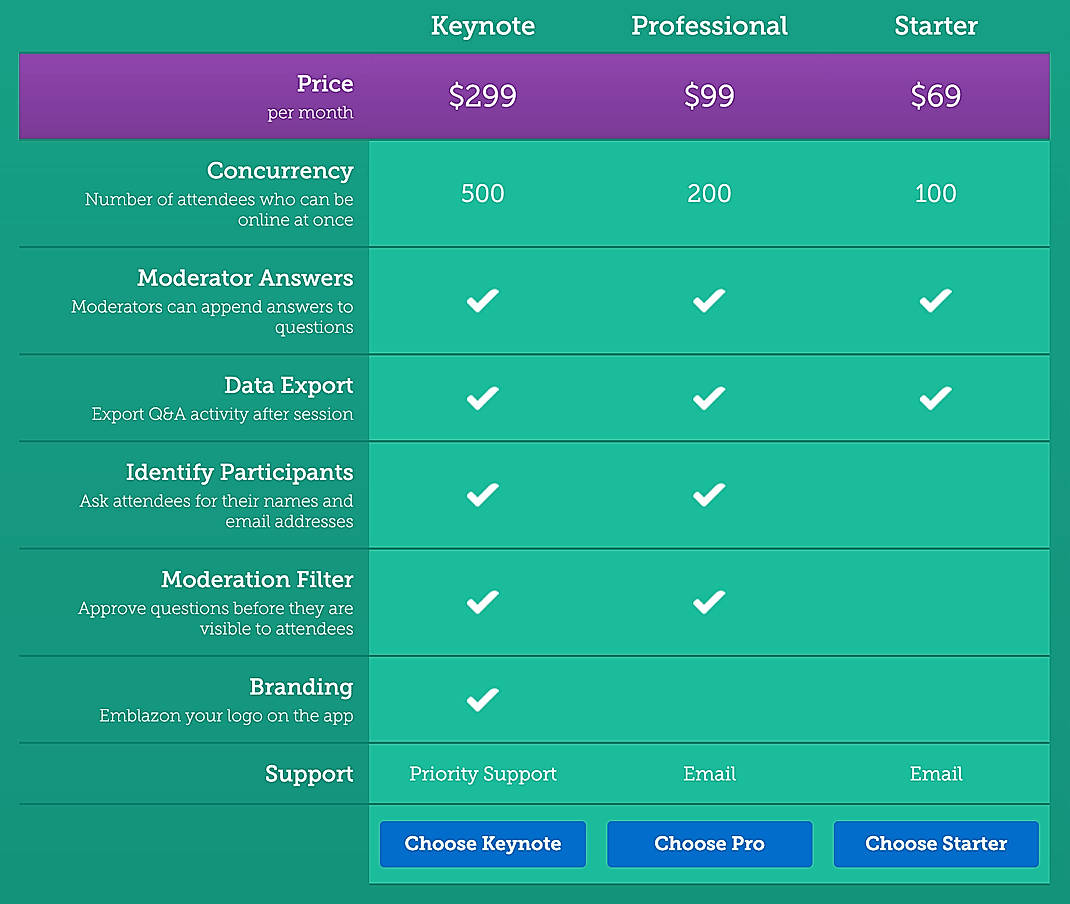 Pricing screenshot