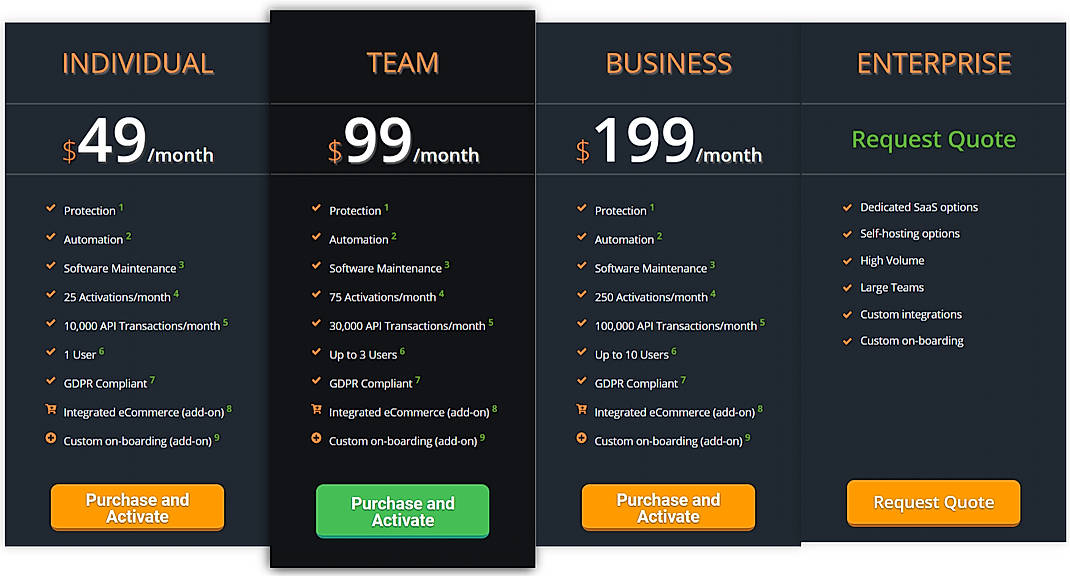 Pricing screenshot