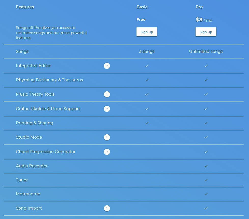 Pricing screenshot