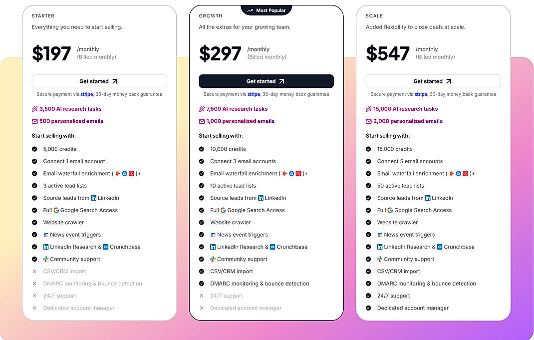 Pricing screenshot