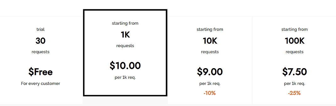 Pricing screenshot
