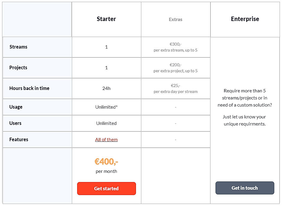 Pricing screenshot