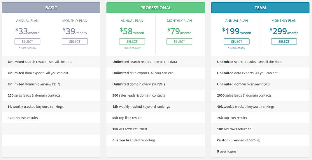 Pricing screenshot