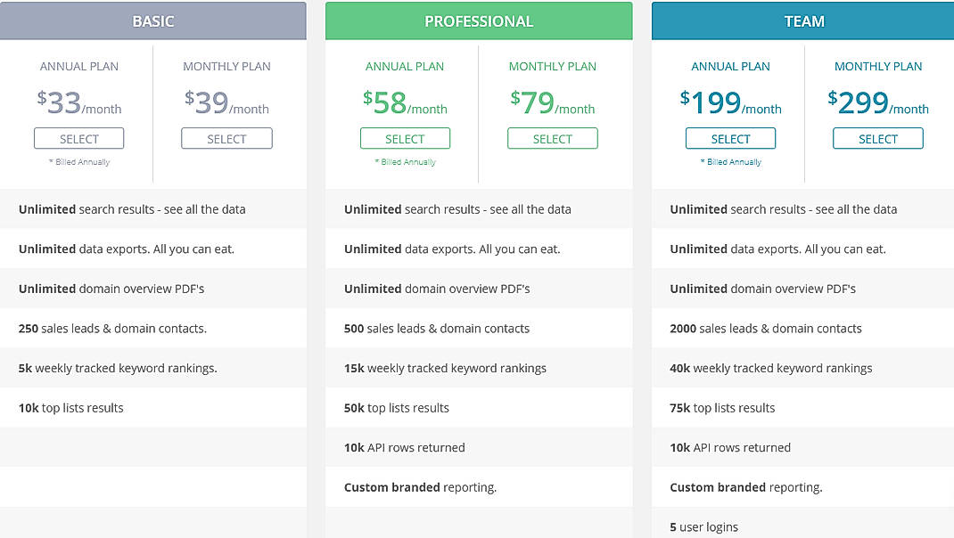 Pricing screenshot