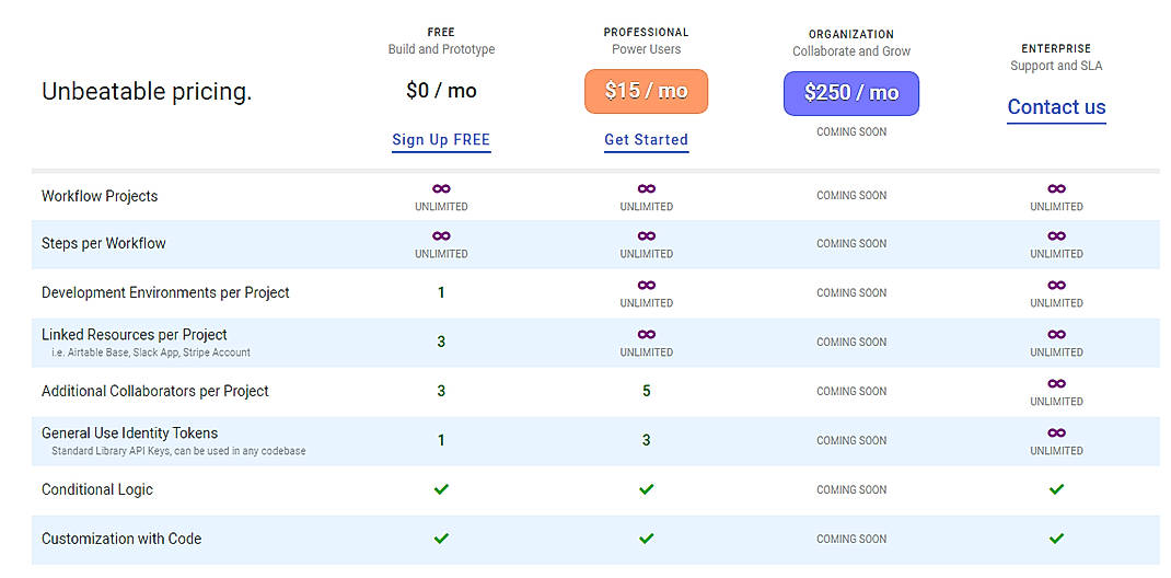 Pricing screenshot