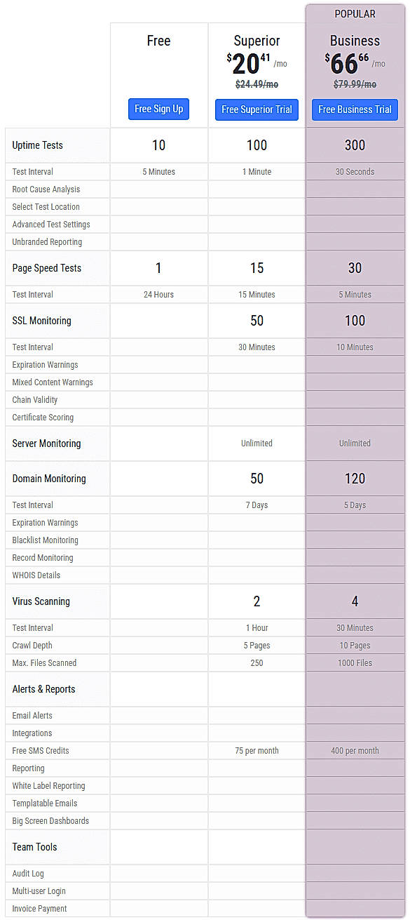 Pricing screenshot