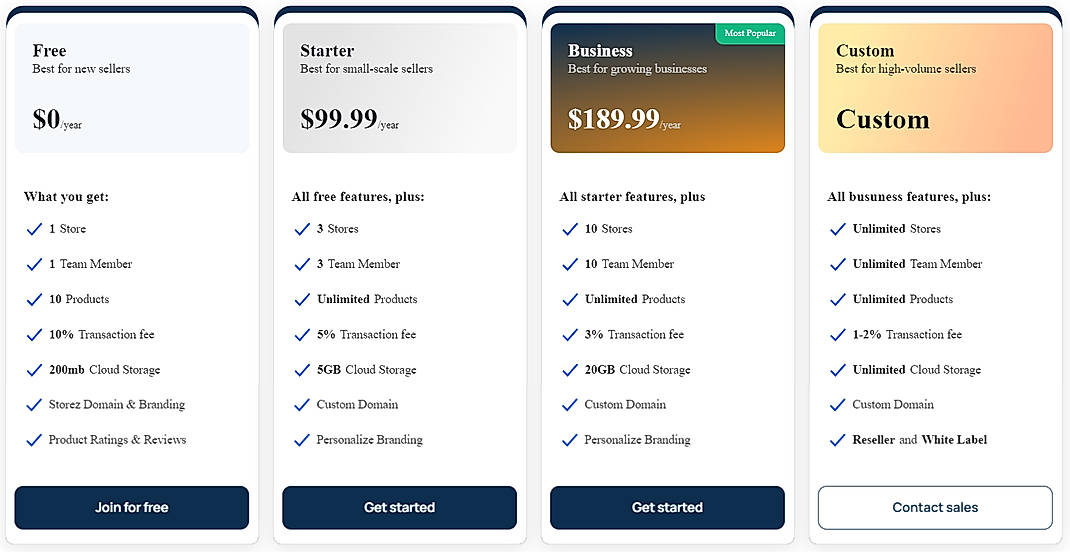 Pricing screenshot