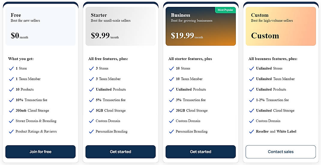 Pricing screenshot