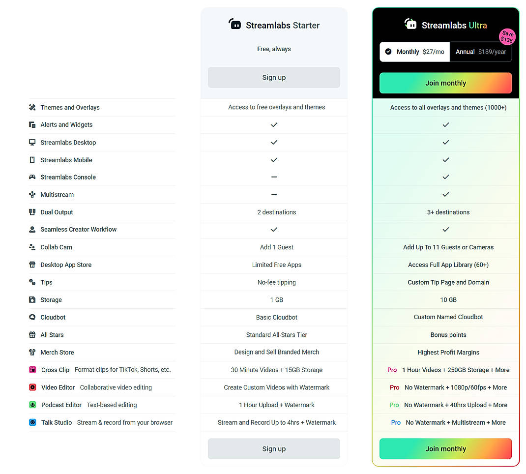 Pricing screenshot