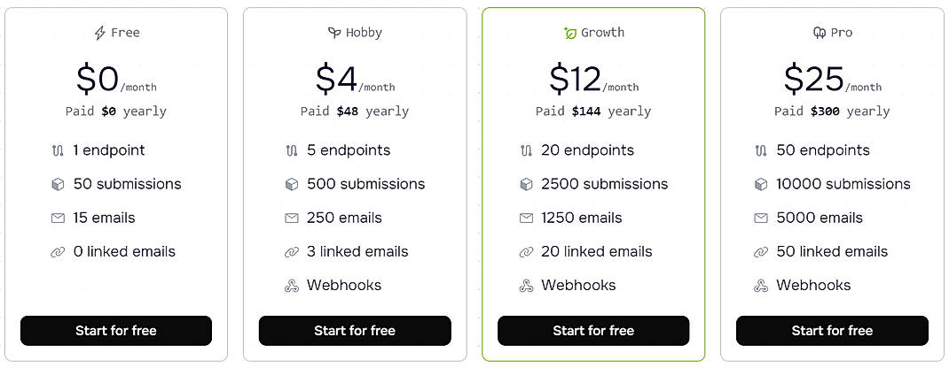 Pricing screenshot