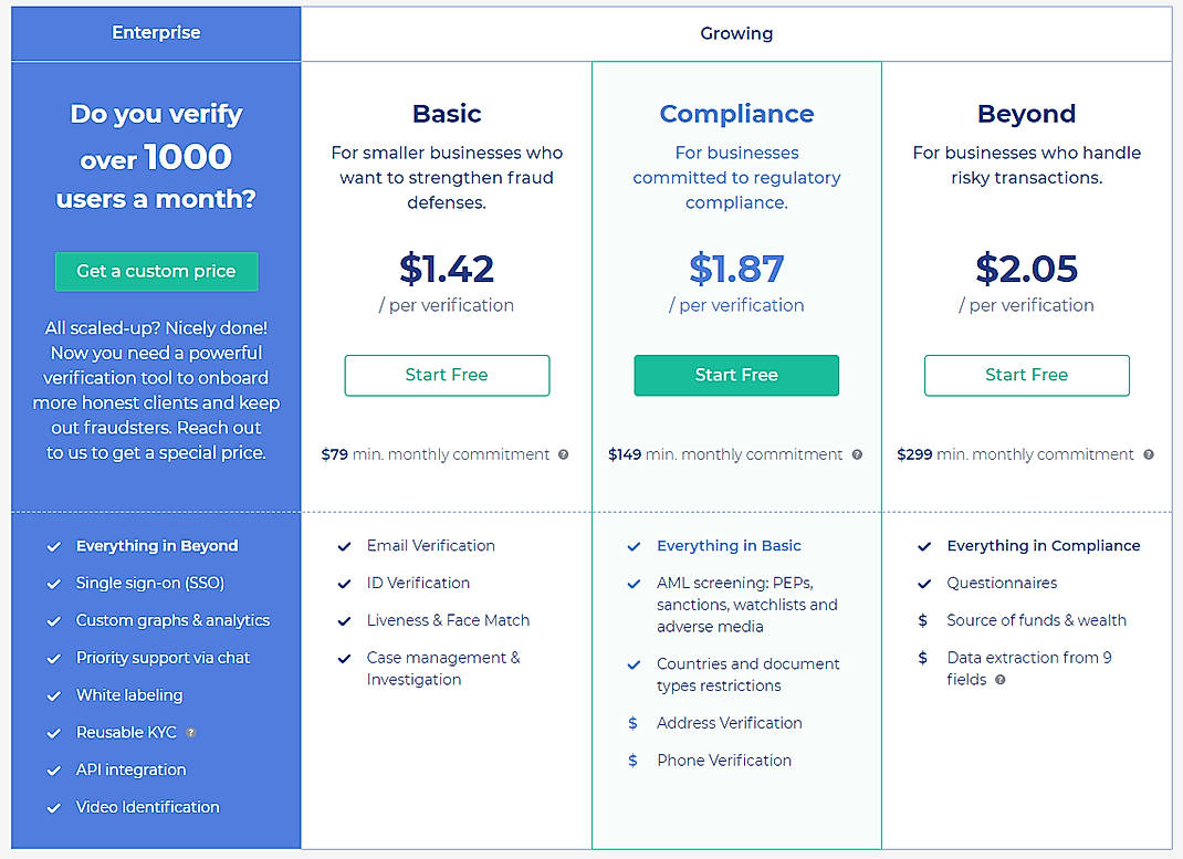 Pricing screenshot