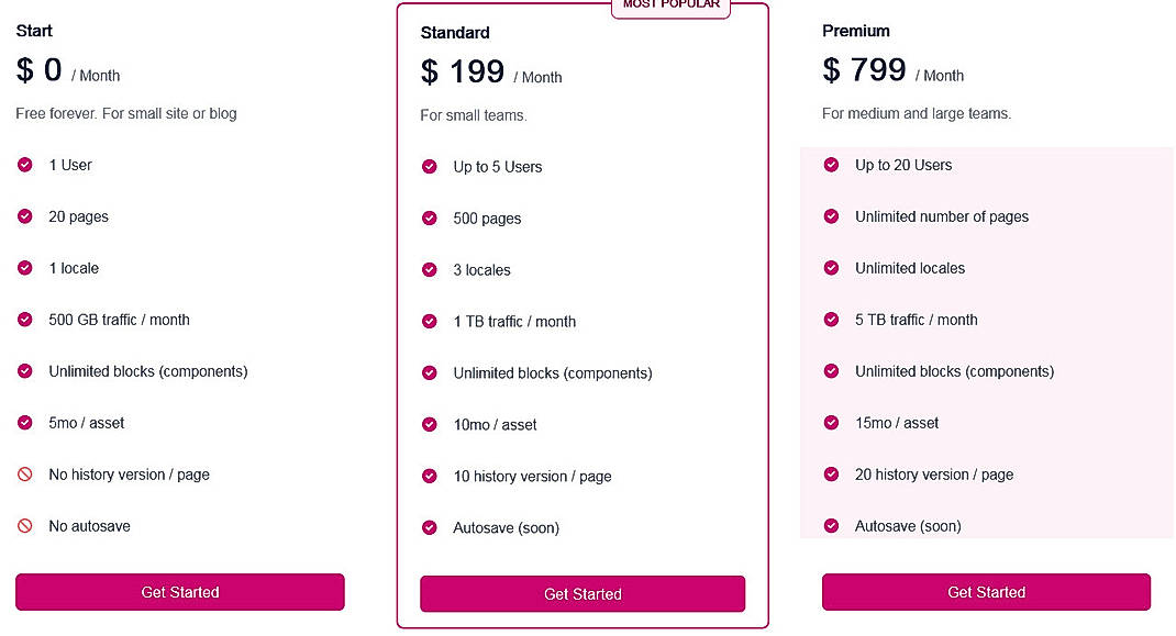 Pricing screenshot