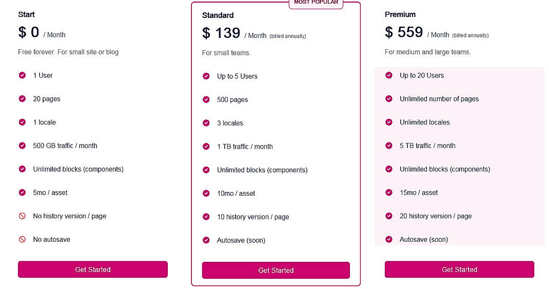Pricing screenshot