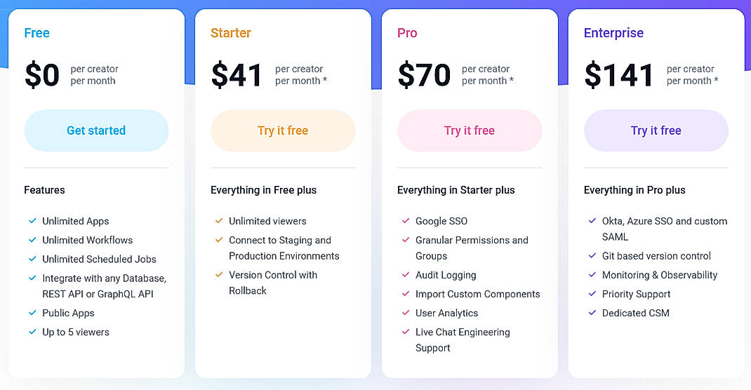 Pricing screenshot