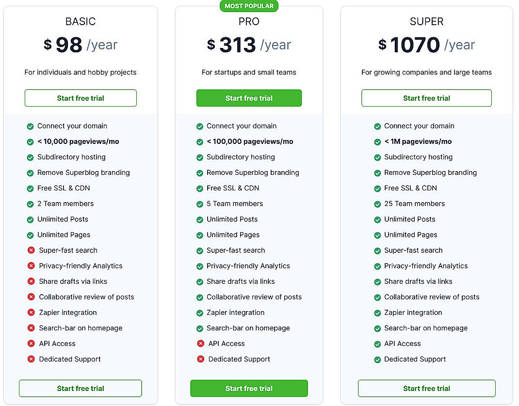 Pricing screenshot