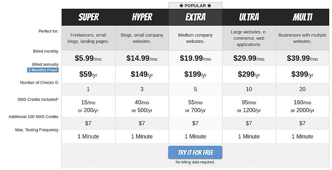 Pricing screenshot