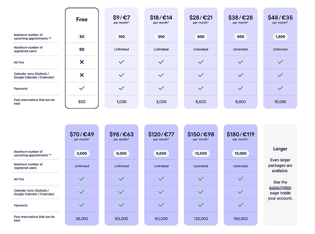 Pricing screenshot