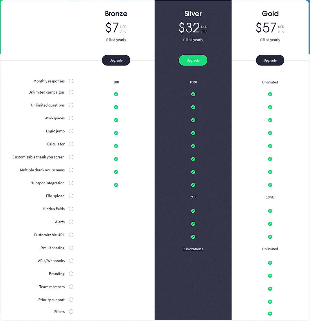 Pricing screenshot