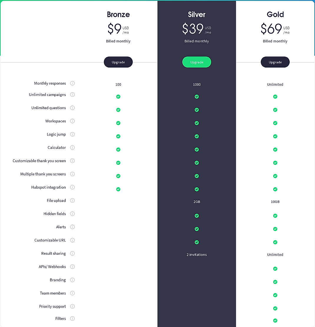 Pricing screenshot