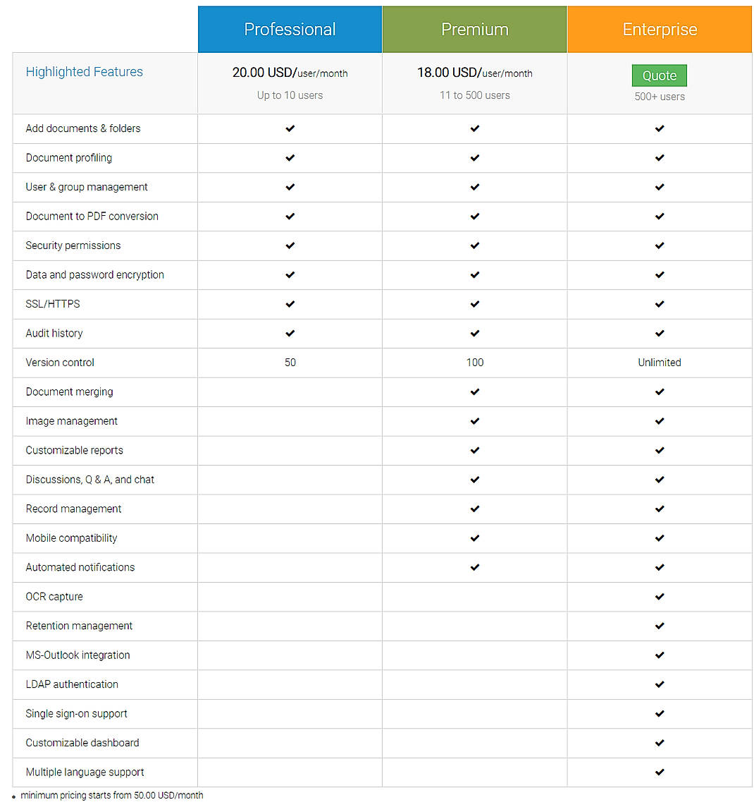 Pricing screenshot