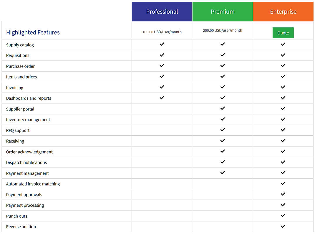 Pricing screenshot