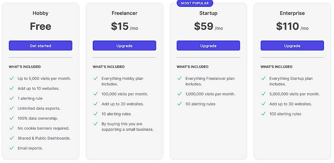 Pricing screenshot