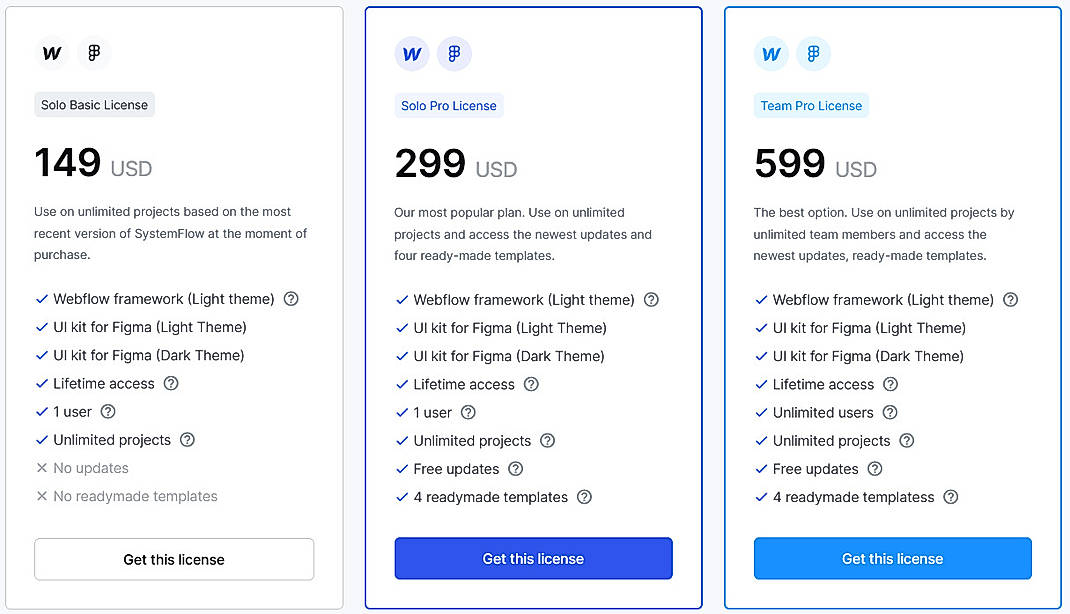 Pricing screenshot