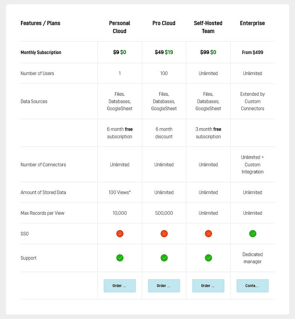 Pricing screenshot