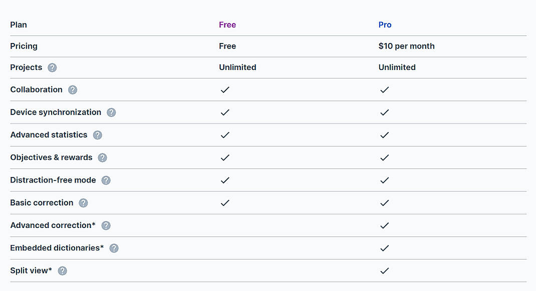 Pricing screenshot